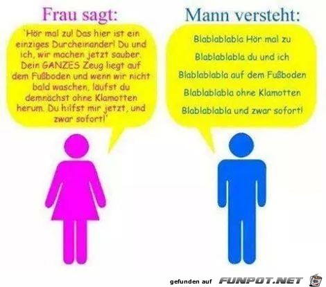 Frau Mann Frau Mann