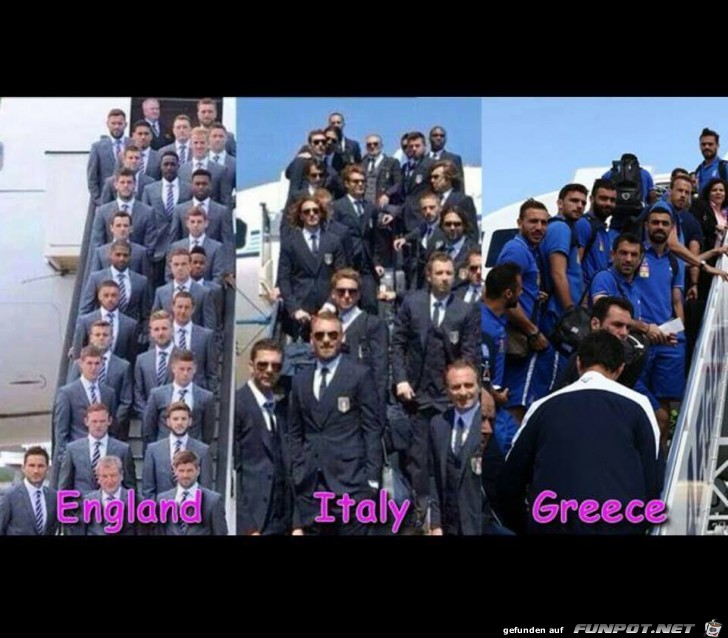 England - Italien - Griechenland
