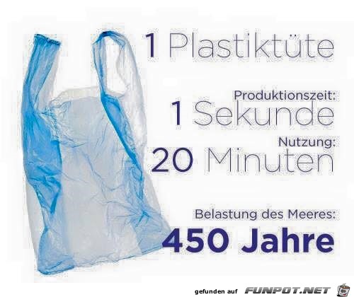 Plastik