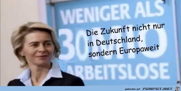 Ausgang der Bundestagswahl