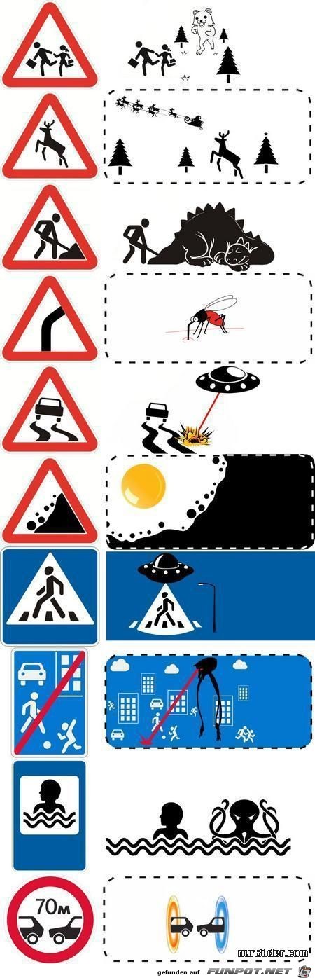 Verkehrsschilder richtig deuten Verkehrsschilder richtig deuten