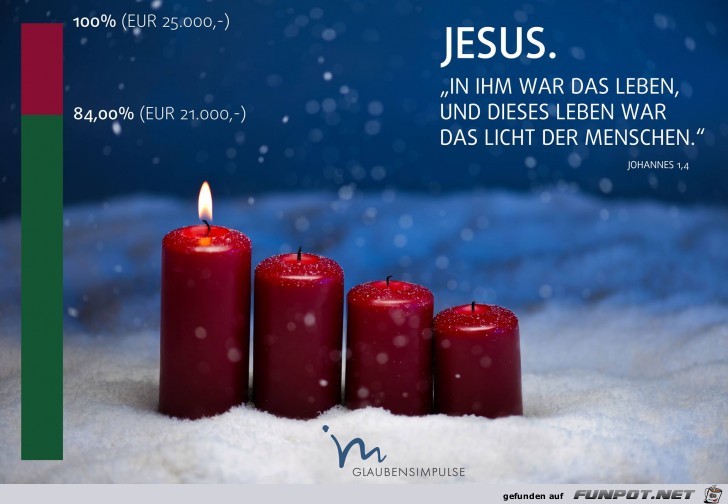 Johannes 1 4