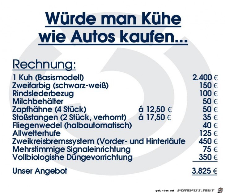 Wuerde man Kuehe wie Autos kaufen