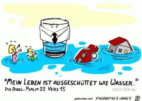 Psalm 22,15 Psalm 22,15