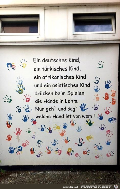 welche hand welche hand