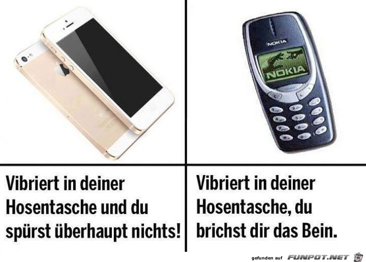 Handyvergleich-Vibrationen Handyvergleich-Vibrationen