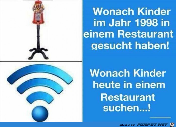 wonach