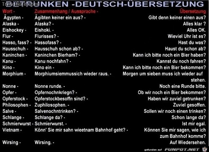 Betrunken-Deutsch-Übersetzung Betrunken-Deutsch-Übersetzung