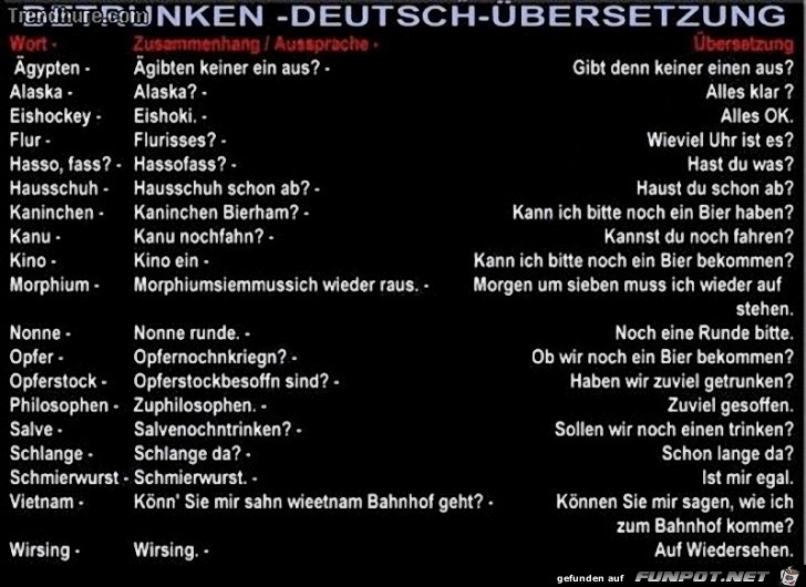 Betrunken-Deutsch-bersetzung