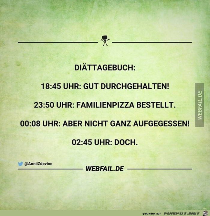 diaettagebuch diaettagebuch
