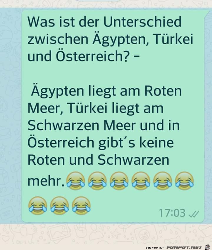 unterschied unterschied