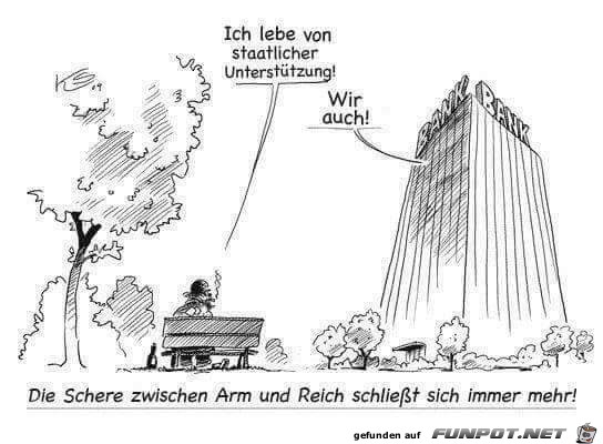 Unterstützung Unterstützung