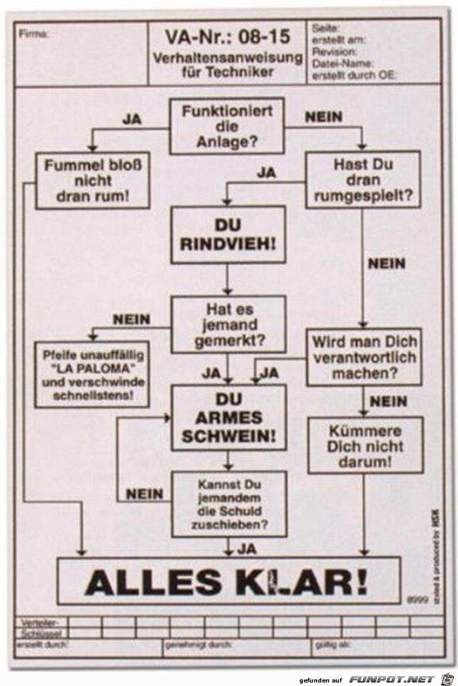 Verhaltensanweisung fuer Techniker