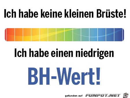 wert wert