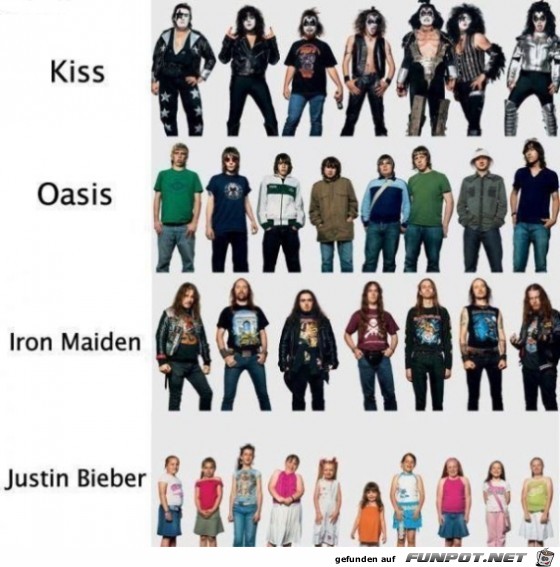 Fans Fans