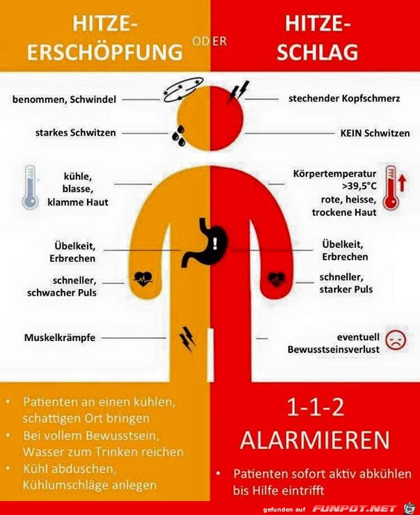 Wenn es jemanden bei der Hitze schlecht geht Wenn es jemanden bei der Hitze schlecht geht