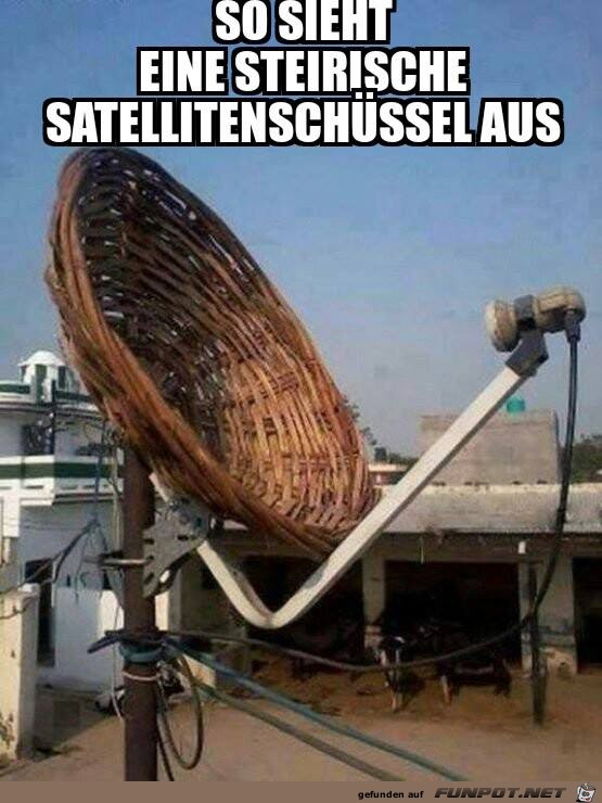 Satelittenschuessel Satelittenschuessel
