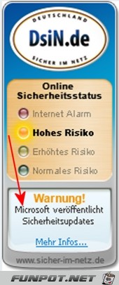 Risiko Risiko
