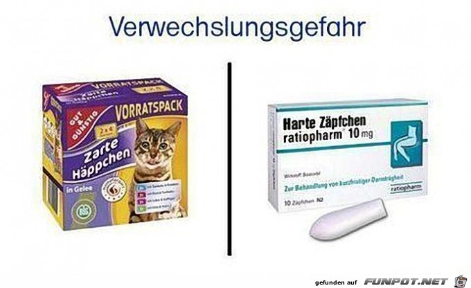 verwechslungsgefahr