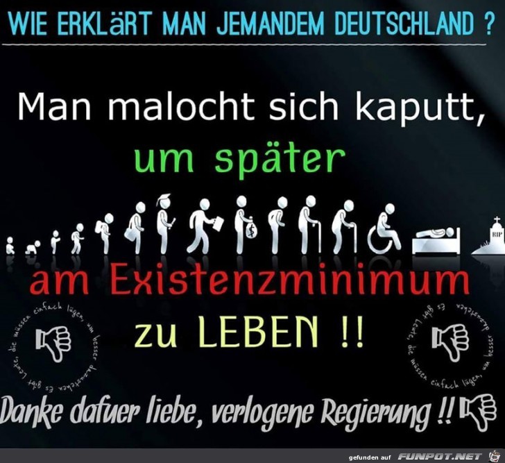 Wie erklaert man Deutschland