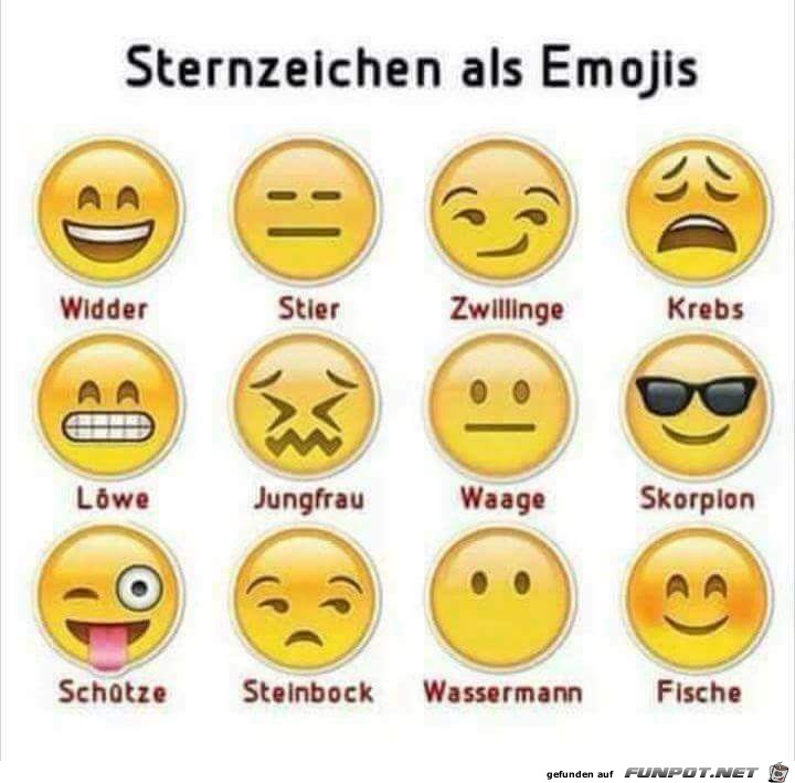 Sternzeichen Sternzeichen