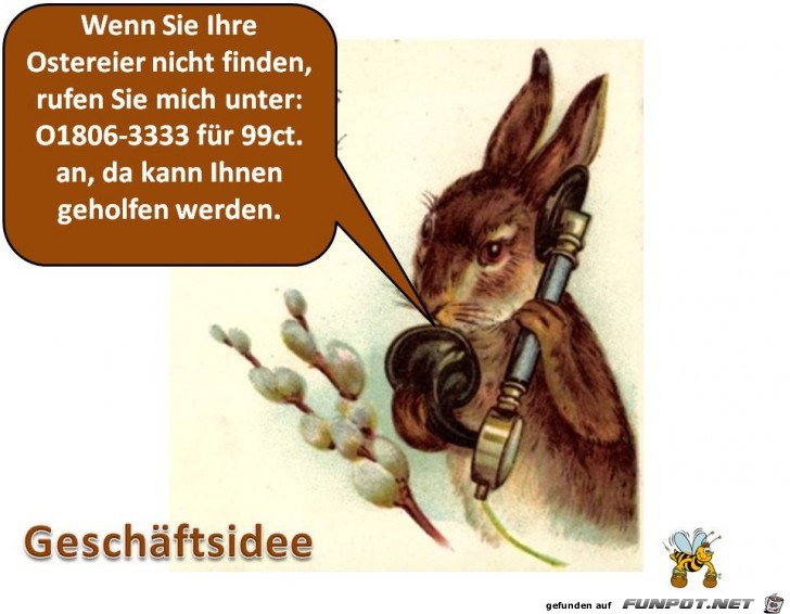 Geschaeftsidee Geschaeftsidee
