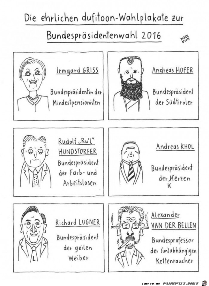 Bundespräsidentenwahl Bundespräsidentenwahl