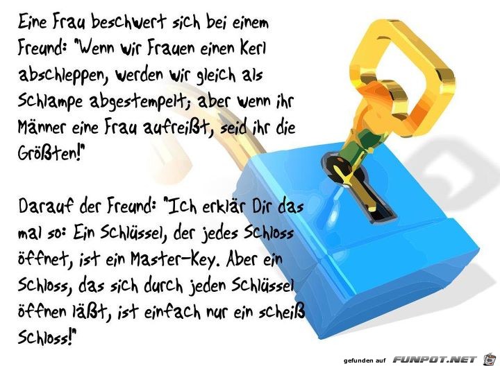 Schloss Schloss