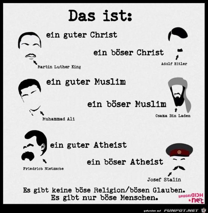Das ist Das ist