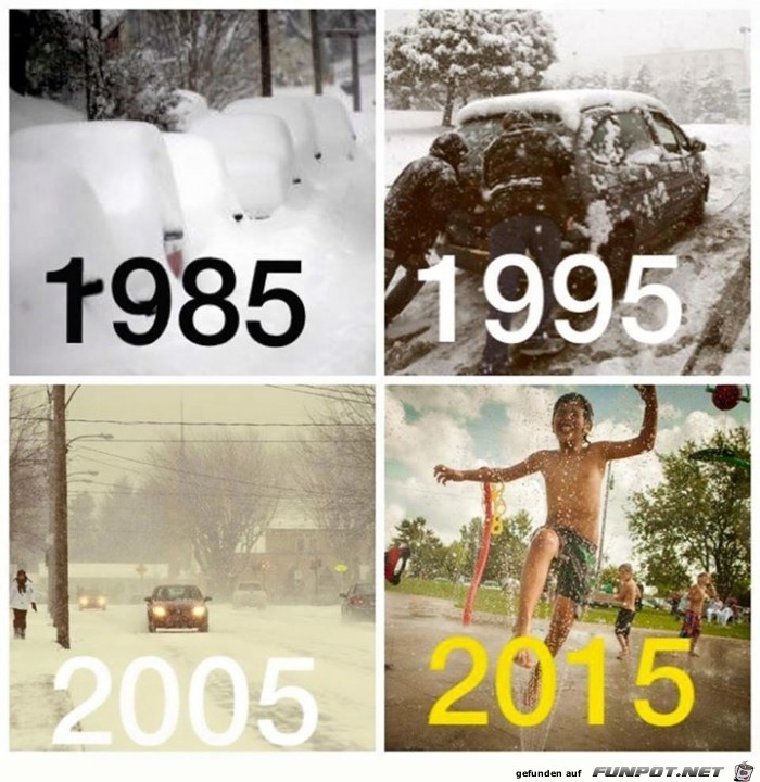 1985 2015 1985 2015