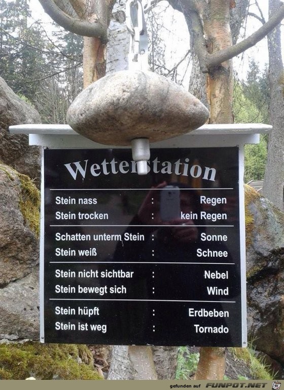 Wetterstation Wetterstation