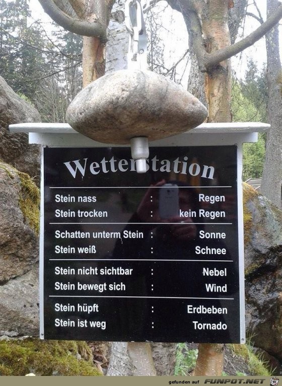 Wetterstation