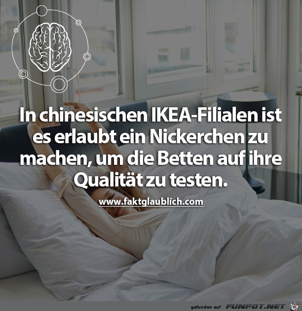 IKEA in China IKEA in China