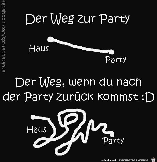 Weg zur party