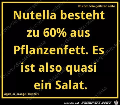 Nutella ist Salat