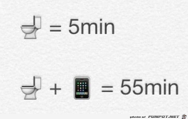 Time wc Time wc
