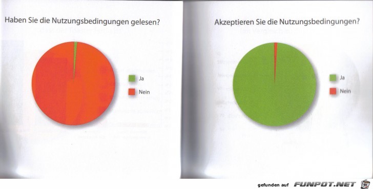 Weltgrafiken007 Nutzungsbedingungen Weltgrafiken007 Nutzungsbedingungen
