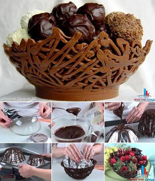 Bowl of Chocolate Bowl of Chocolate