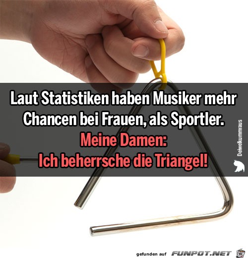chancen chancen
