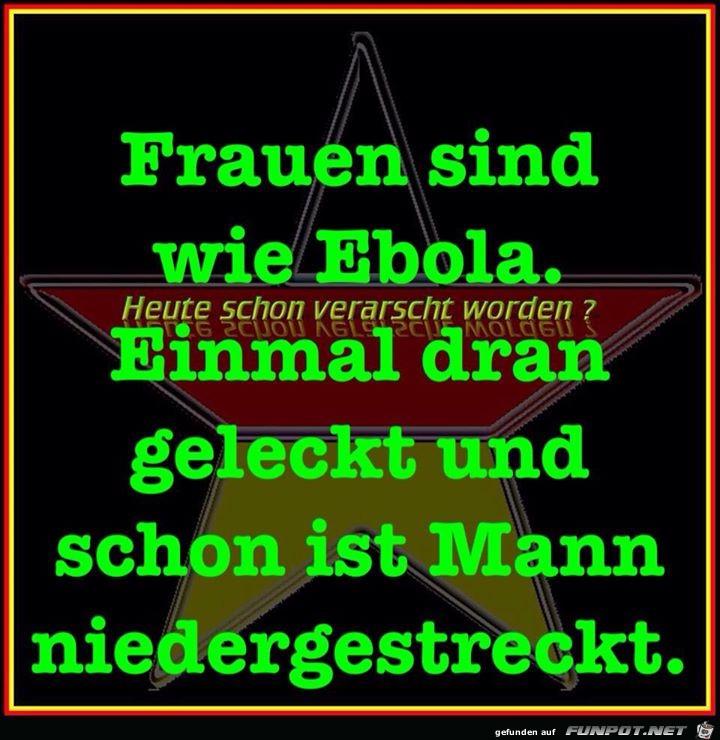 Frauen sind wie Frauen sind wie
