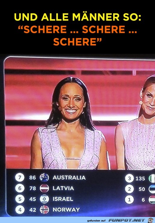 schere schere