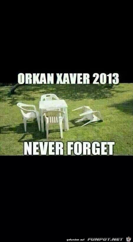 Orkan Xaver 2013