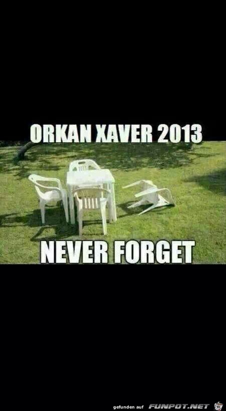 Orkan Xaver 2013 Orkan Xaver 2013