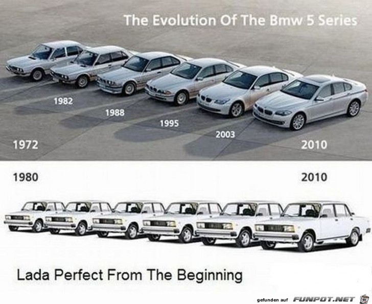 BMW-LADA