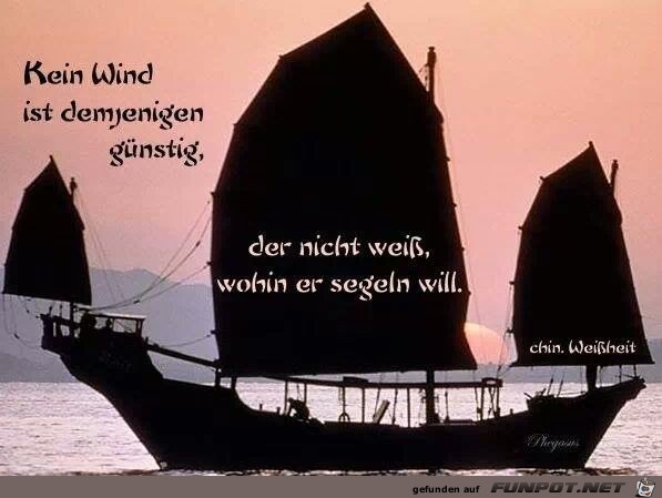 Kein Wind ist... Kein Wind ist...