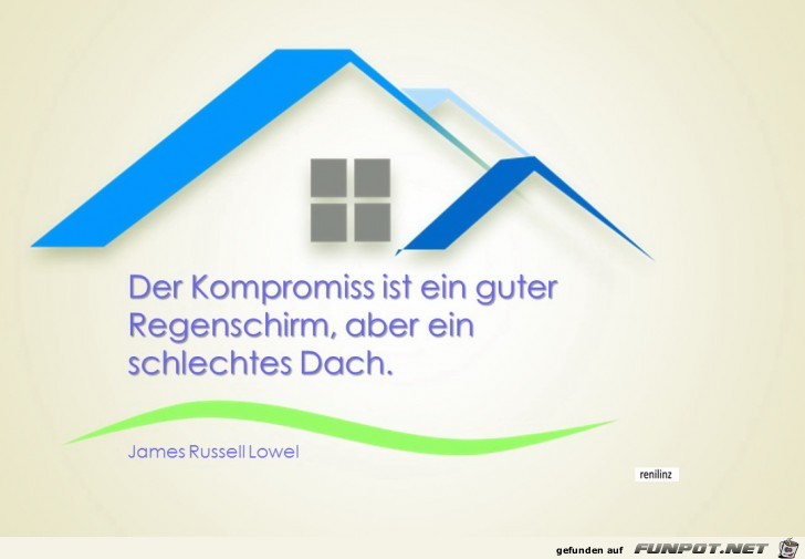 Der Kompromiss ist Der Kompromiss ist