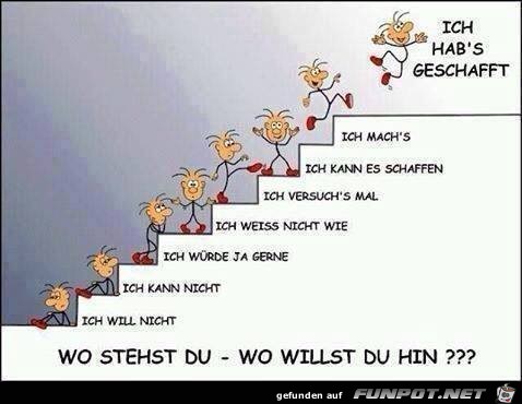 Wo willst du hin Wo willst du hin