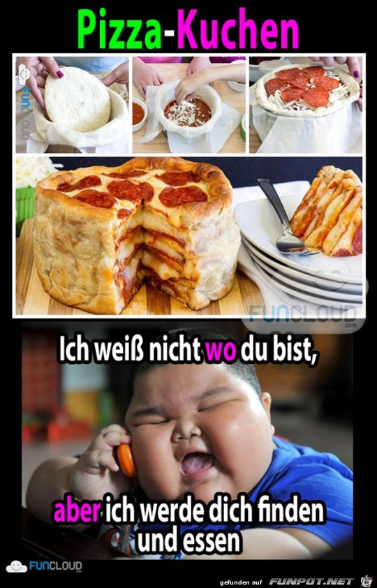 Pizza - Kuchen Pizza - Kuchen