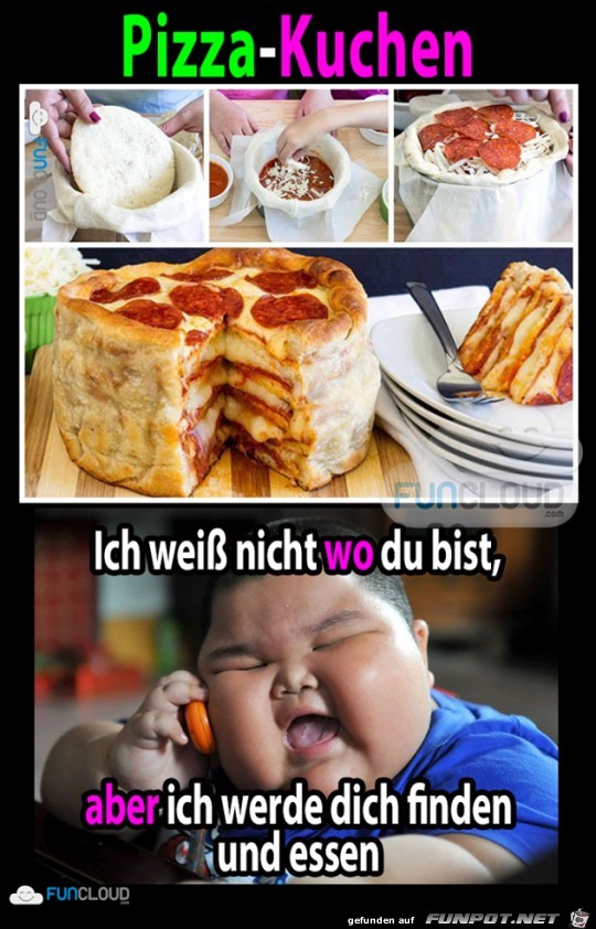 Pizza - Kuchen