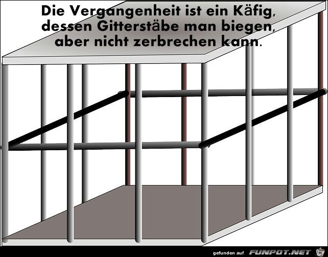 Die Vergangenheit ist... Die Vergangenheit ist...
